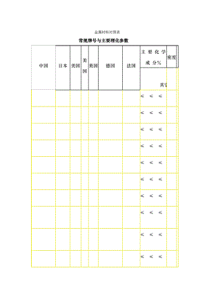 金属材料对照表.doc