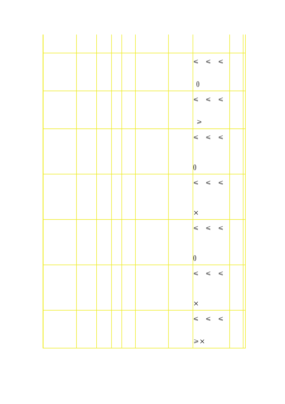 金属材料对照表.doc_第2页