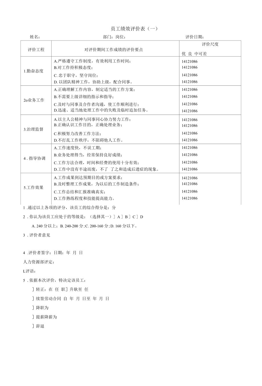 2022年中高层经理绩效评价表(行为能力).docx_第2页