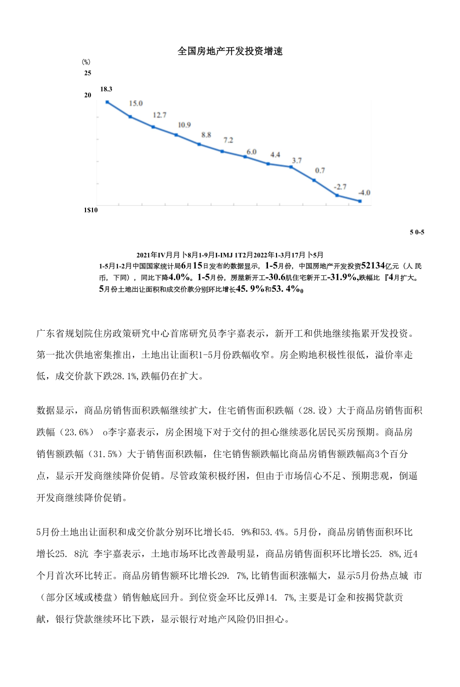 李宇嘉：担心房企无法交房恶化居民买房预期预计房市将在6月好转.docx_第1页