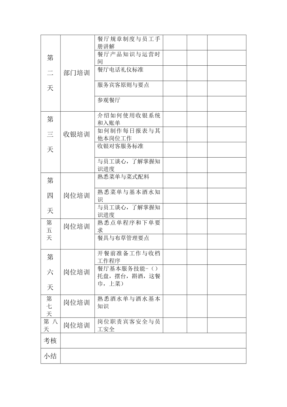 餐厅新员工培训计划.doc_第2页