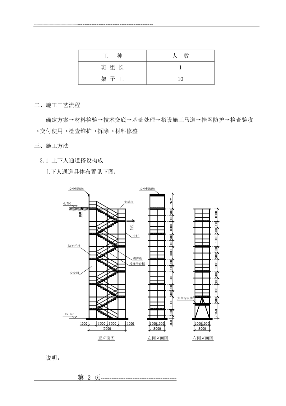 上下人通道搭设方案(4页).doc_第2页