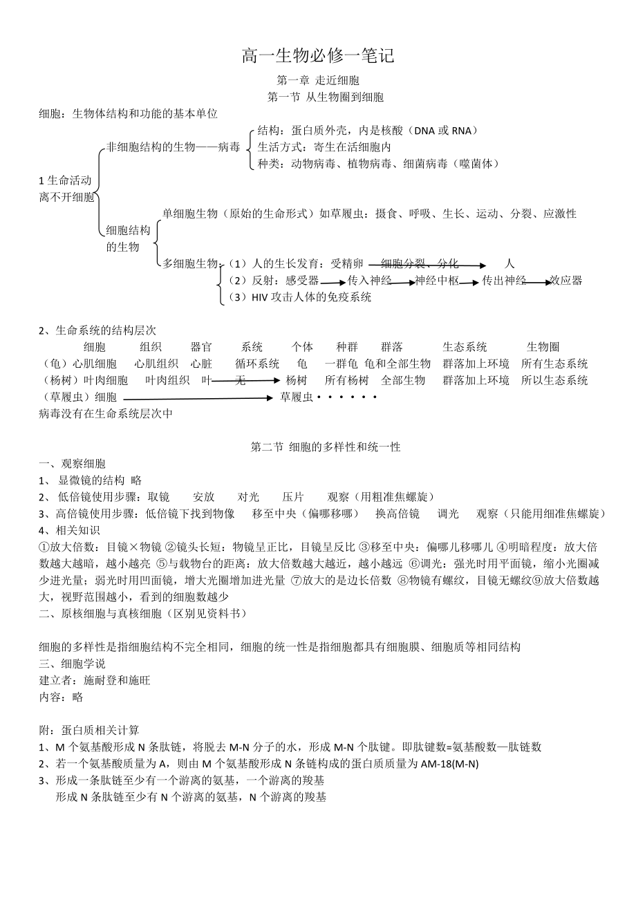 高一生物必修一笔记.doc_第1页