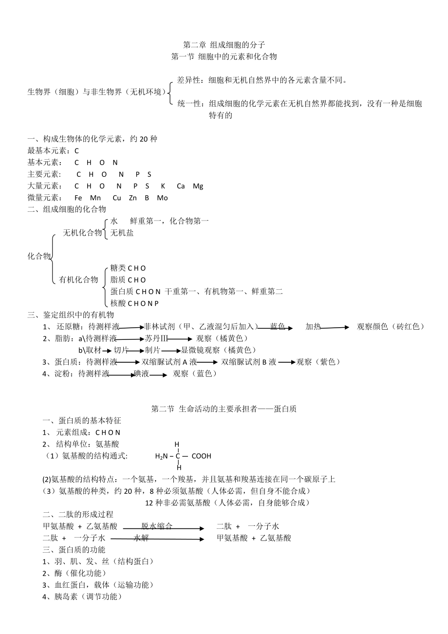 高一生物必修一笔记.doc_第2页