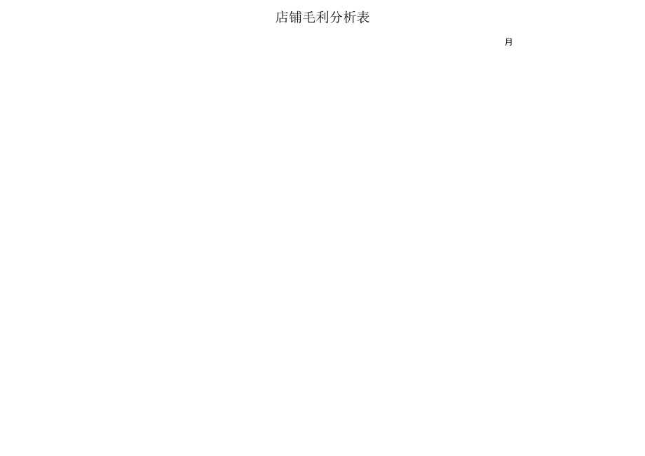 店铺毛利分析表.docx_第1页