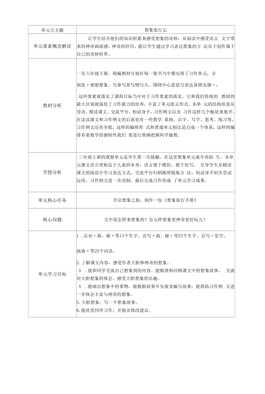 部编版语文三年级下册第五单元“素养－活动”大单元主题学习案.docx_第2页