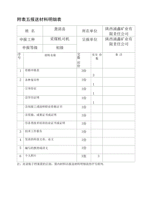 副本-报送材料明细表封面(附5).docx