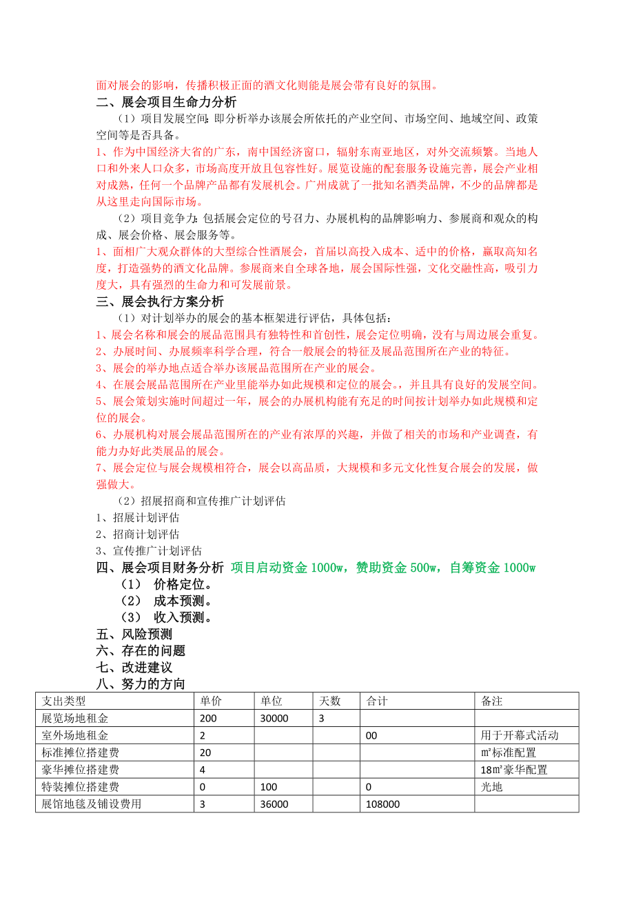 酒展会可行性研究报告及预算.docx_第2页