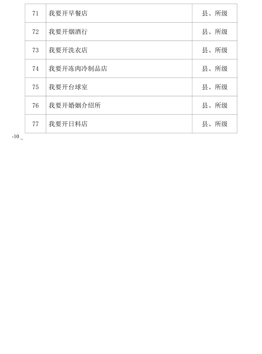 XX县市场监督管理局深化“一事联办”改革工作实施方案.docx_第2页