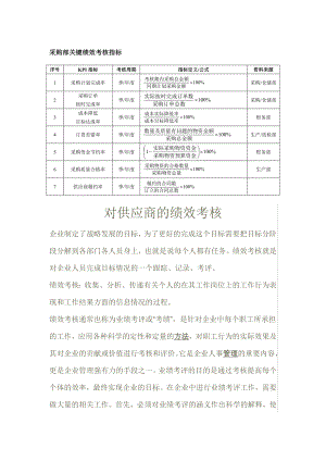 采购部关键绩效考核指标.doc