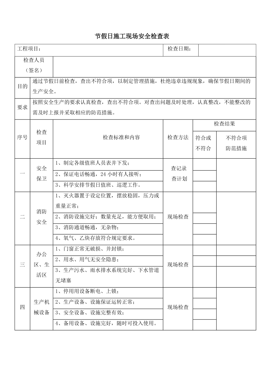 节假日施工现场安全检查表.doc_第1页