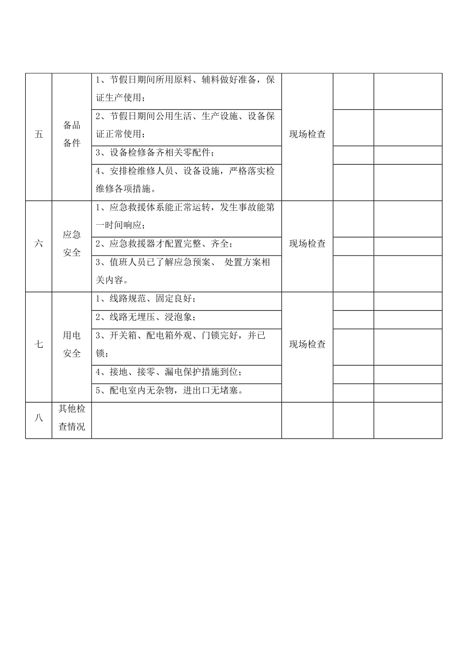 节假日施工现场安全检查表.doc_第2页