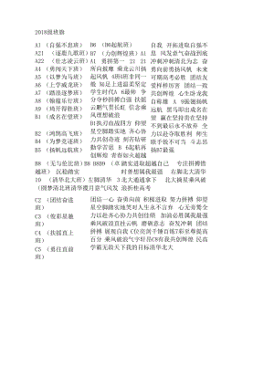 中小学班主任与年级管理工作常用100个策略之班旗口号.docx