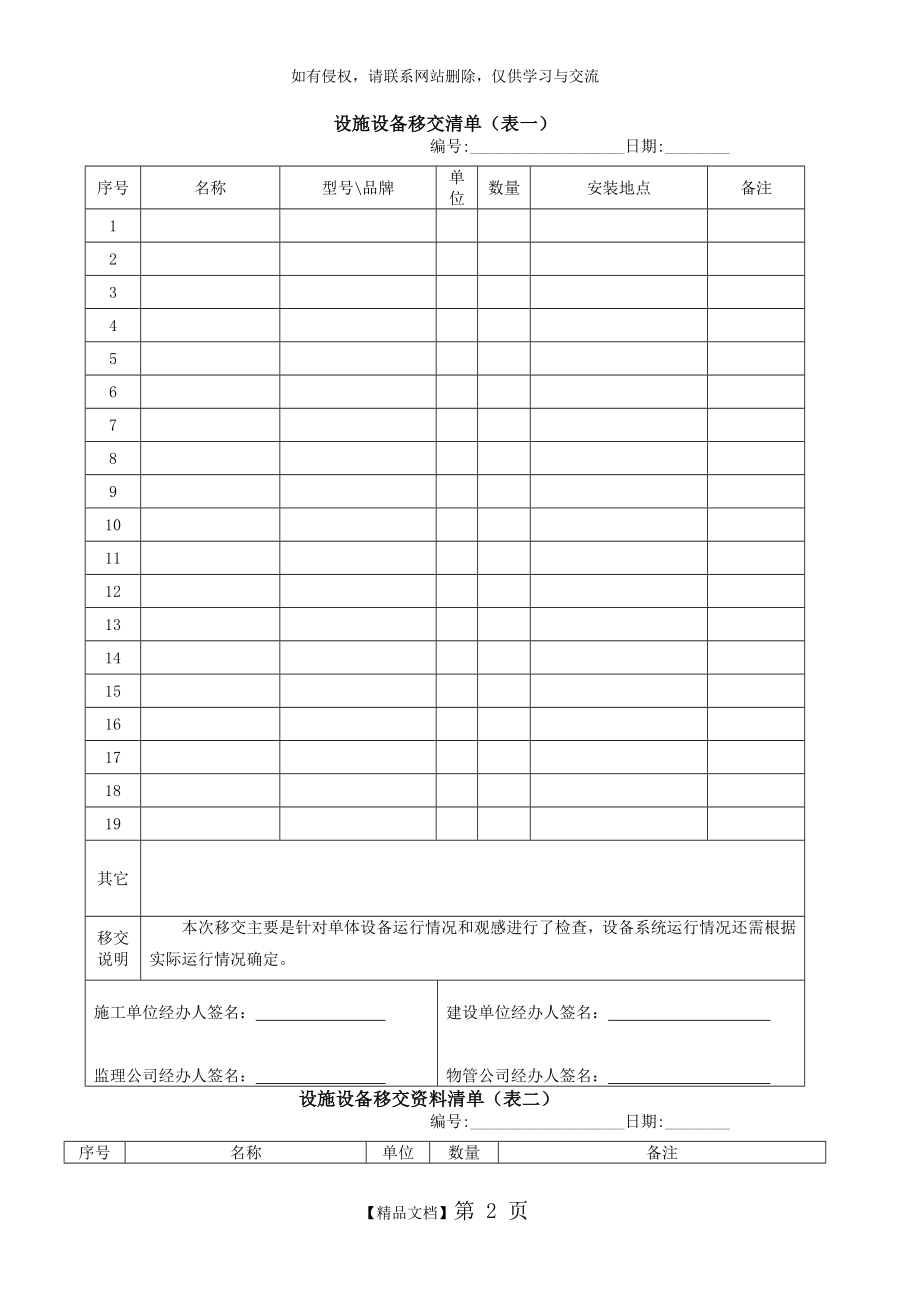 设施设备移交资料清单表.doc_第2页