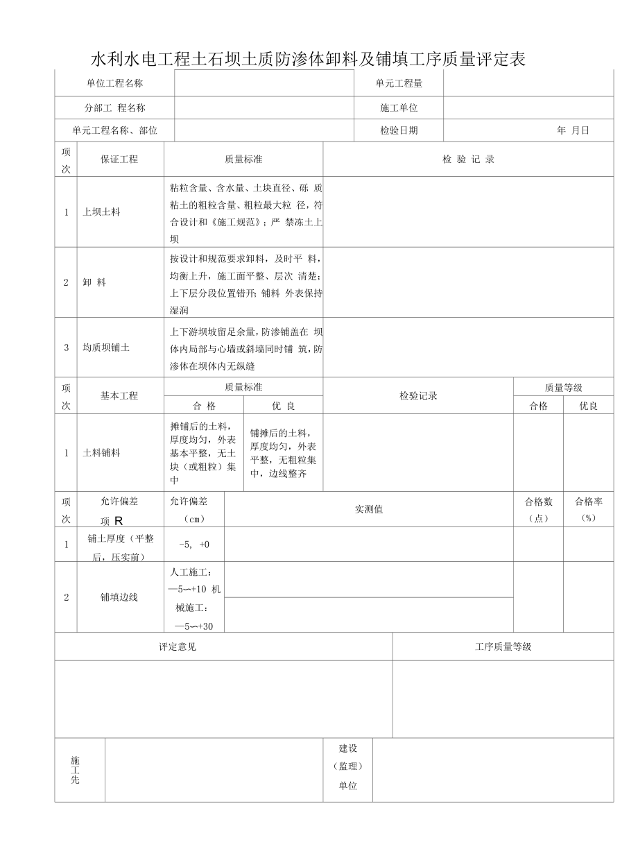 水利水电工程土石坝土质防渗体卸料及铺填工序质量评定表.docx_第1页