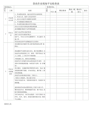 (完整)登高作业现场安全检查表.docx