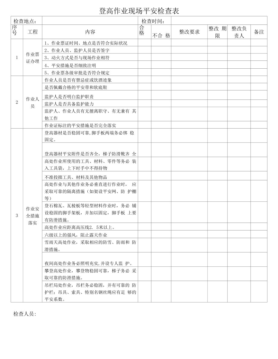 (完整)登高作业现场安全检查表.docx_第1页