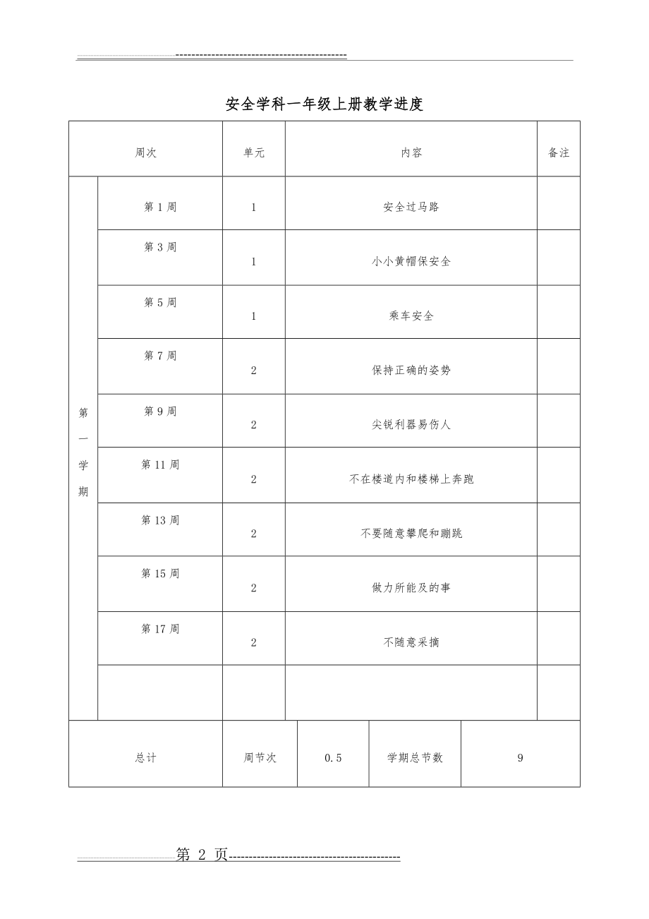 一年级 上册 安全教案(41页).doc_第2页