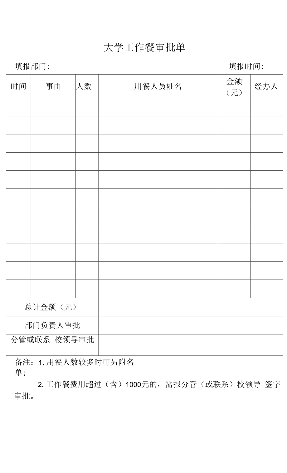 大学工作餐审批单.docx_第1页