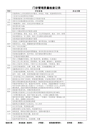 门诊管理质量检查记录.doc