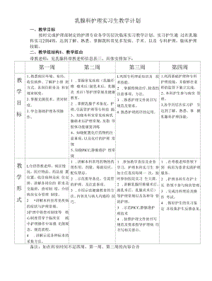 乳腺科护理实习生教学计划.docx