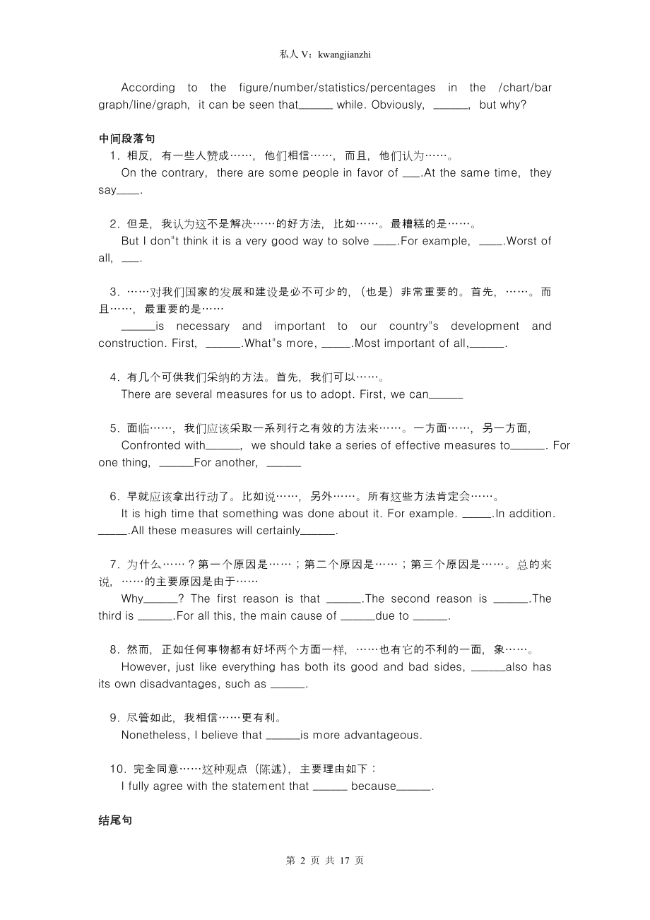 英语四级作文万能模板及范文06281.doc_第2页