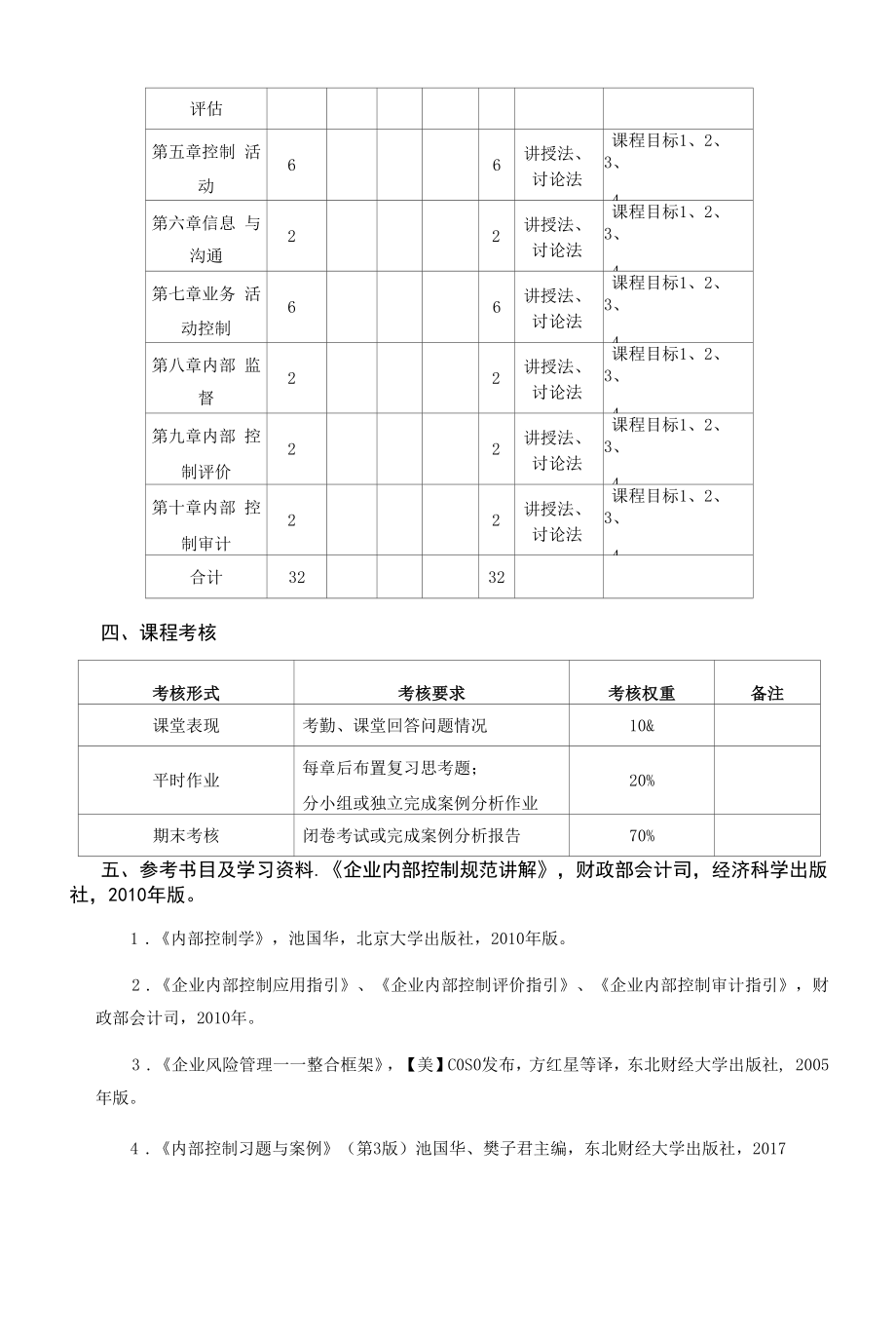 《内部控制》课程教学大纲（本科）.docx_第2页