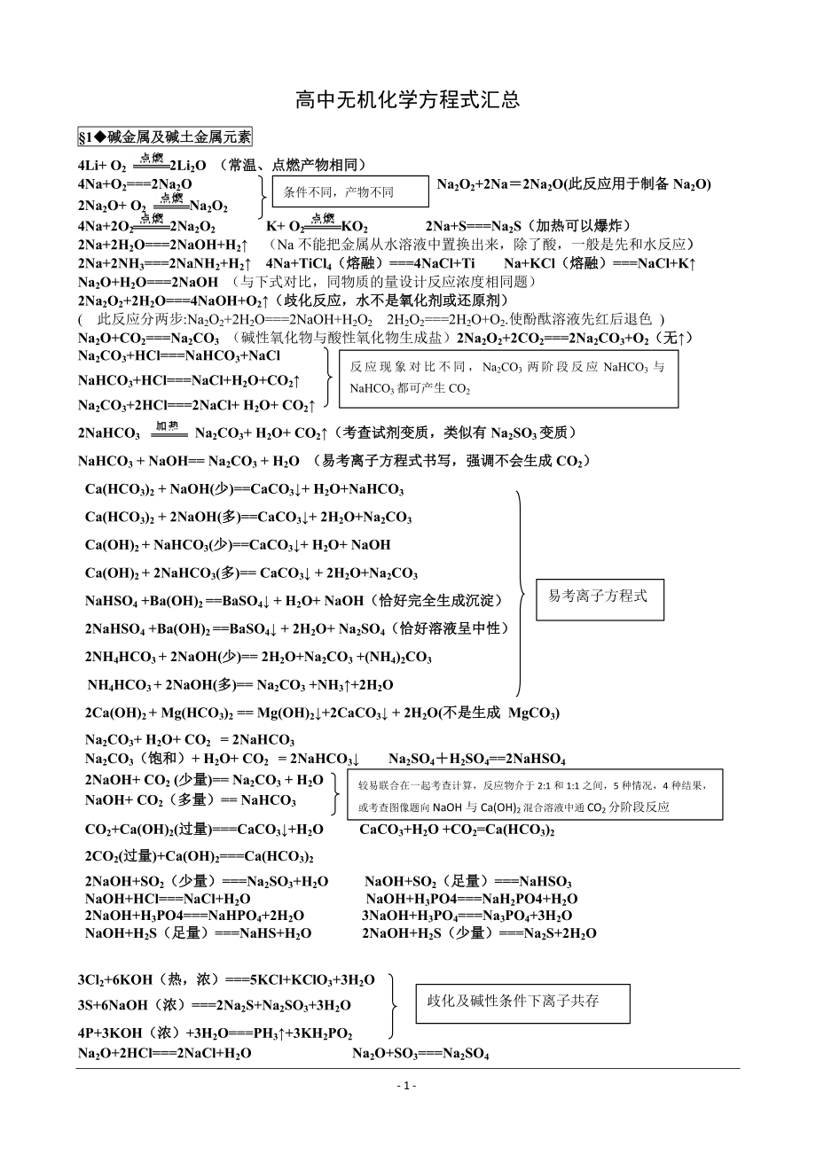 高中化学无机方程式汇总.doc_第1页