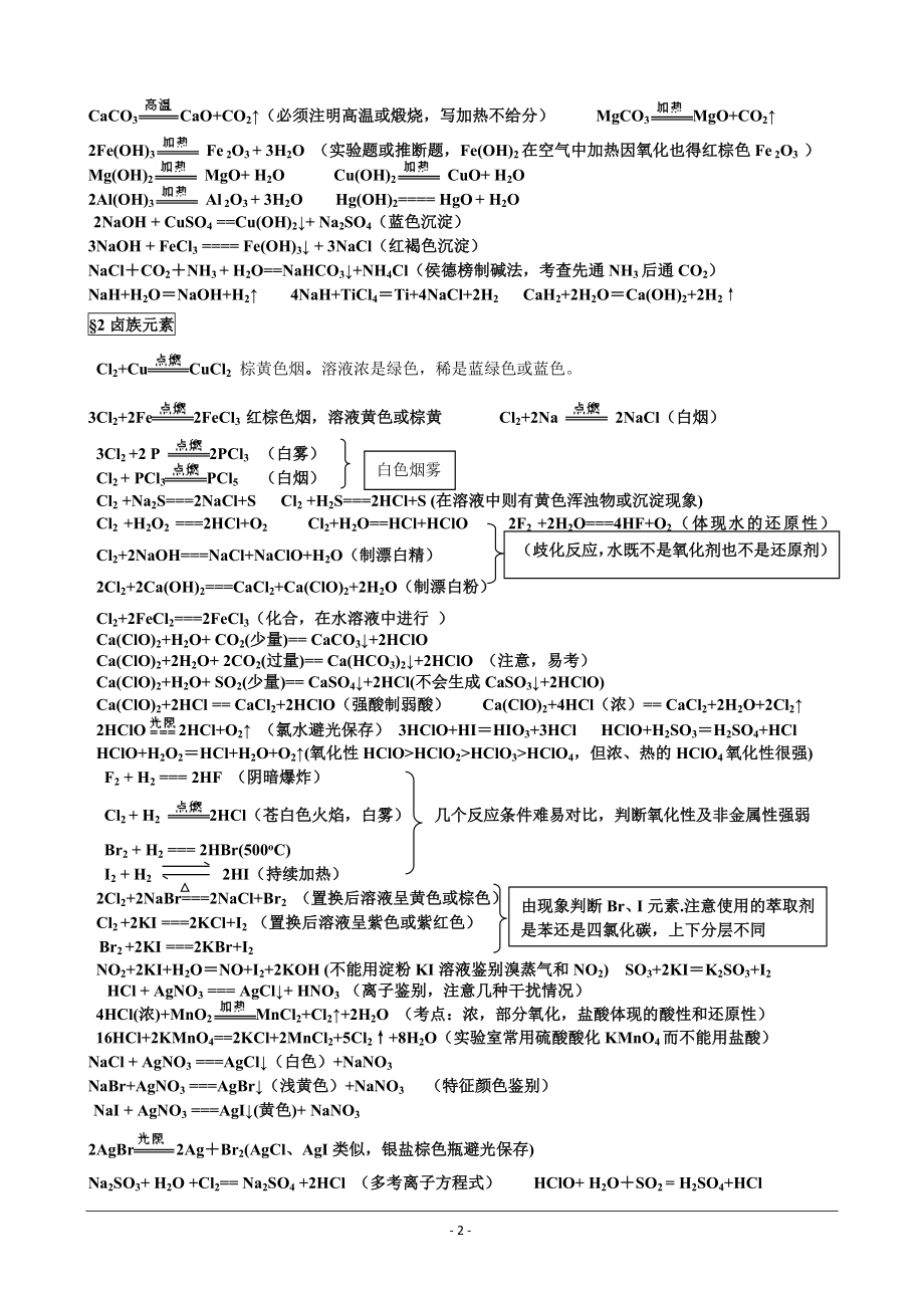 高中化学无机方程式汇总.doc_第2页