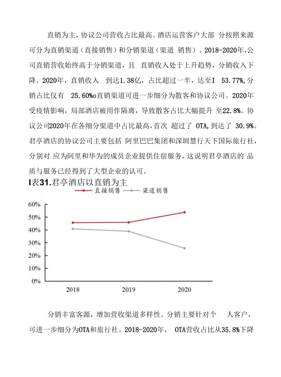 2022年君亭酒店发展现状及竞争力分析.docx_第2页