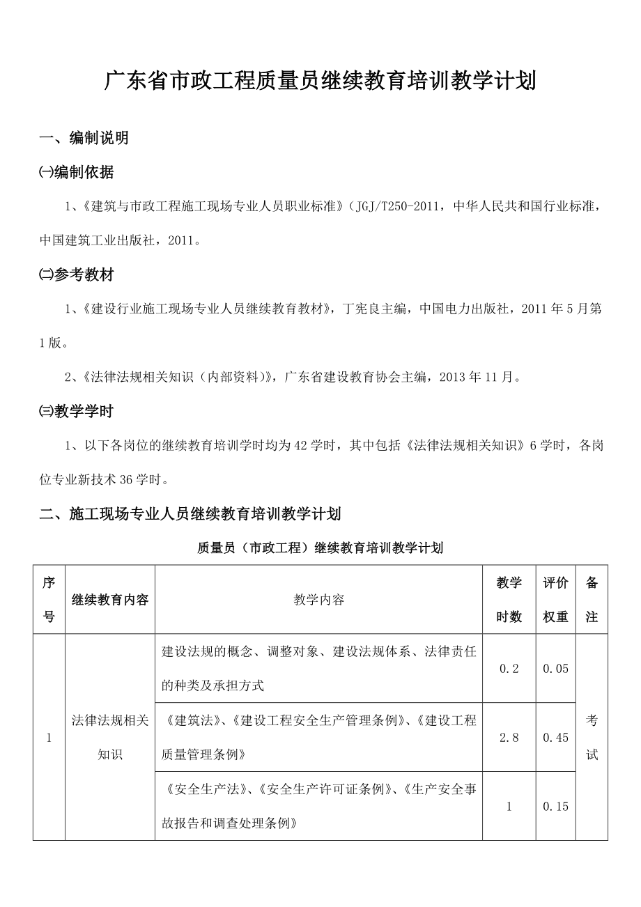 质量员继续教育培训计划大纲习题集.docx_第1页