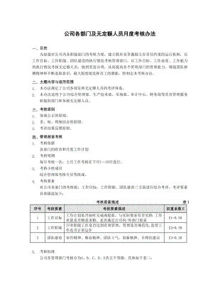 公司各部门及无定额人员月度考核办法.doc