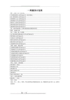 一周健身计划表(1页).doc