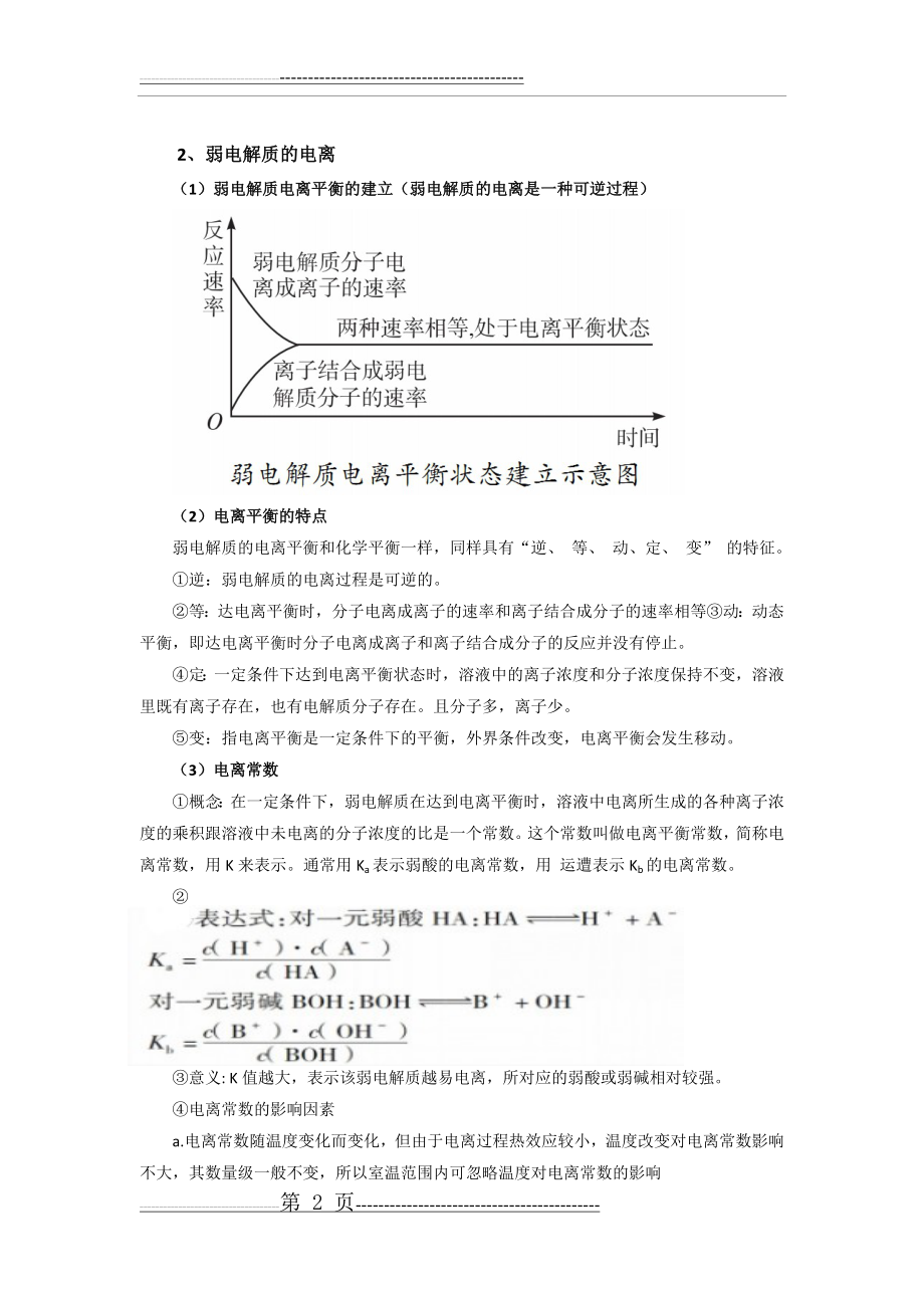 【人教版】高中化学选修4知识点总结：第三章水溶液中的离子平衡(11页).doc_第2页