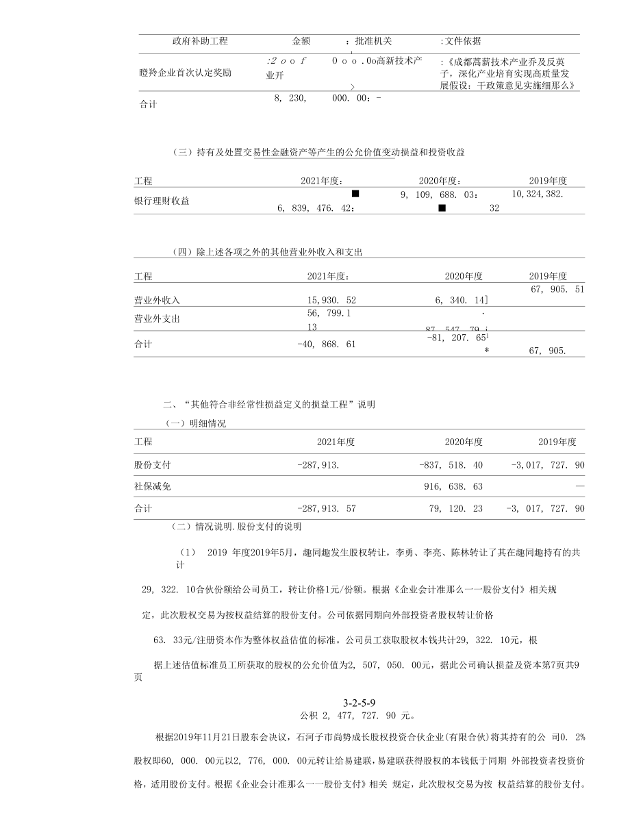 趣睡科技：非经常性损益的鉴证报告.docx_第2页