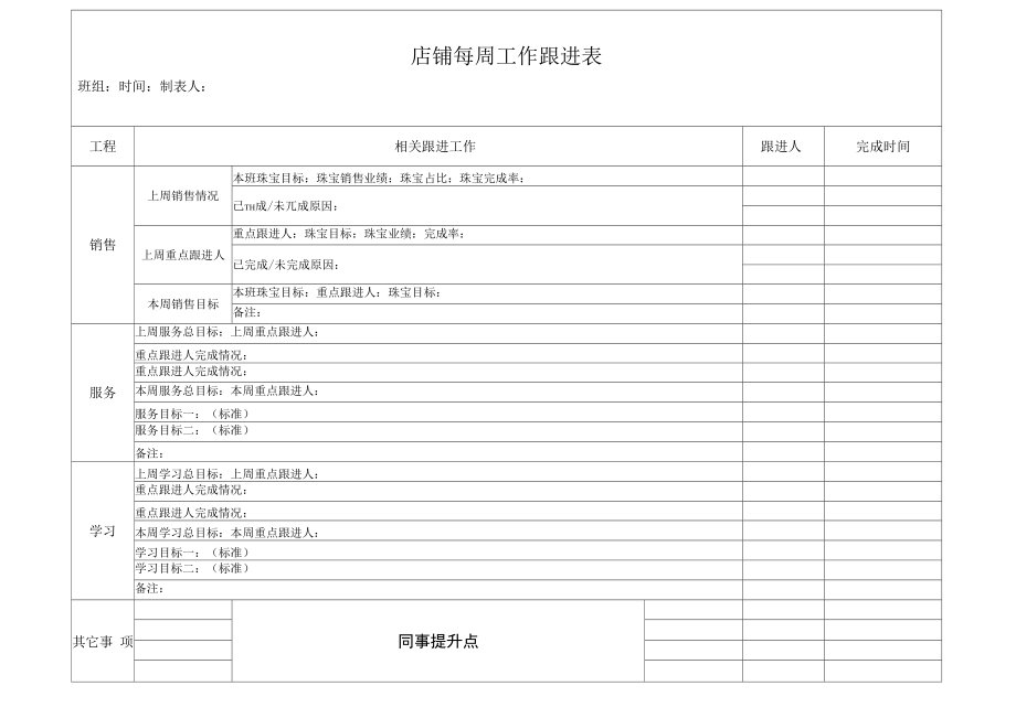 店铺每周工作跟进表.docx_第1页