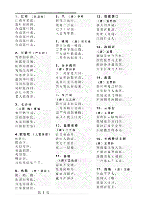 中华经典古诗词90首24644(6页).doc