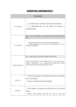 高中英语-体现学科核心素养的教学设计-Unit1-reading.doc