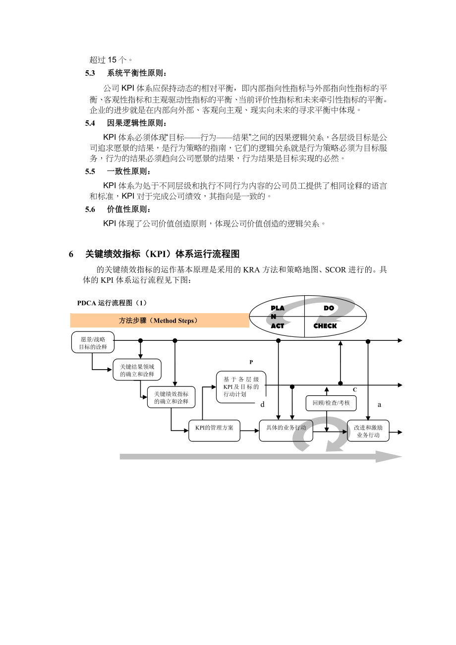 关键绩效指标(KPI)体系管理办法.doc_第2页