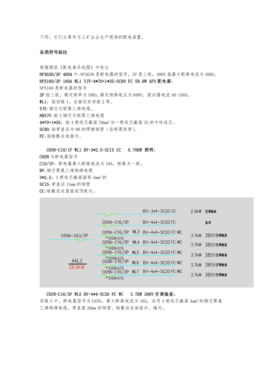 配电箱系统图解析49506.doc_第2页