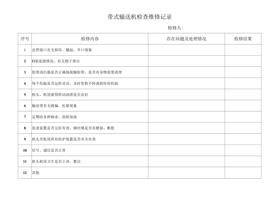 带式输送机检查维修记录.docx_第1页