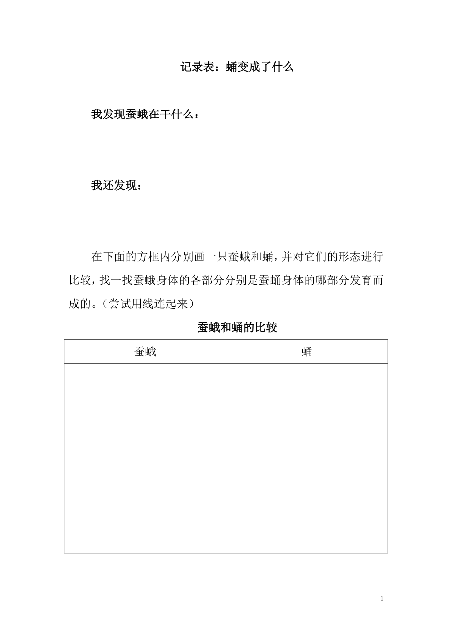 教科版小学科学三年级下册记录表：蛹变成了什么.doc_第1页