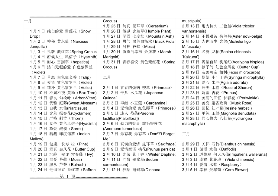 一至十二月的生日花及花语(7页).doc_第1页