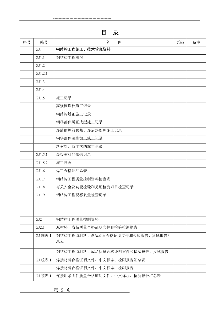 《钢网架验收资料表格》(55页).doc_第2页