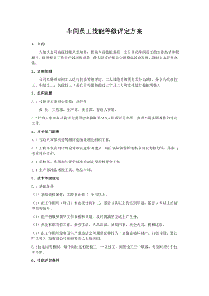 车间员工技能等级评定方案2.doc