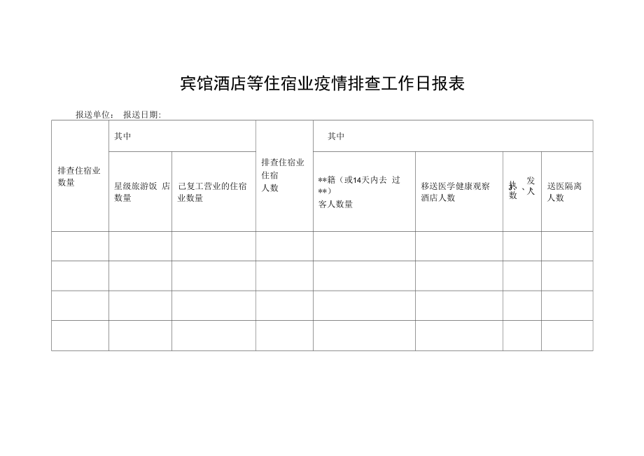 宾馆酒店等住宿业疫情排查工作日报表.docx_第1页