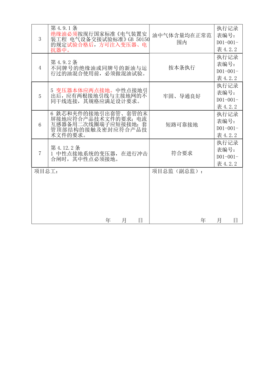 输变电工程施工强制性条文检查执行检查记录.doc_第2页