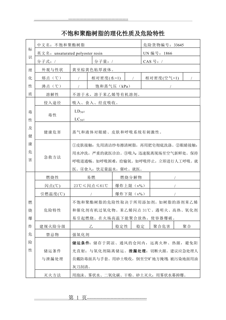 不饱和聚酯树脂的理化性质及危险特性(1页).doc_第1页