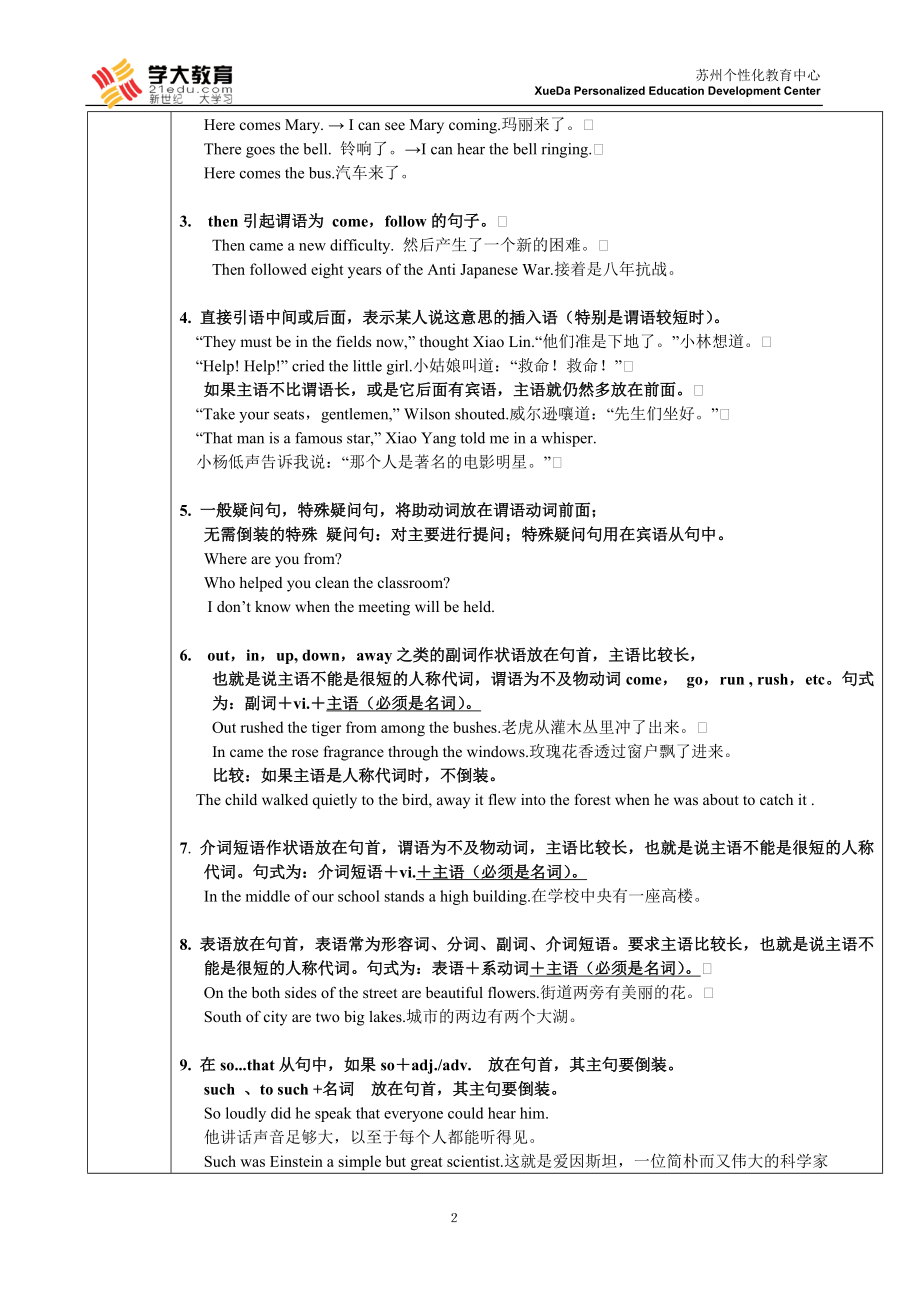 高三 高中英语特殊句式.doc_第2页