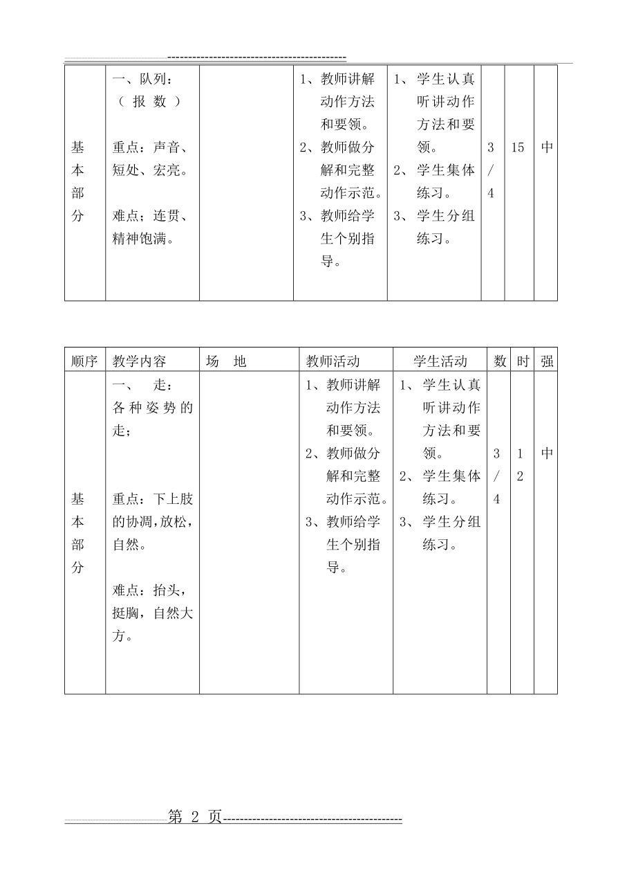 一年级体育教案全集(46页).doc_第2页